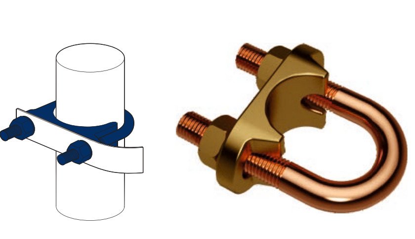 Rod To Tape Clamp Horizontal product image
